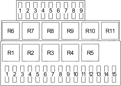 Diagrama elétrico do Tipo 1, mostrando anos de fabricação.