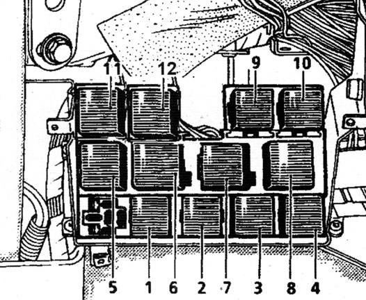 Detalhe da cabine com relés elétricos para controle de sistemas.