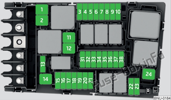 Diagrama da caixa de fusíveis do compartimento do motor, incluindo sensor da embreagem.