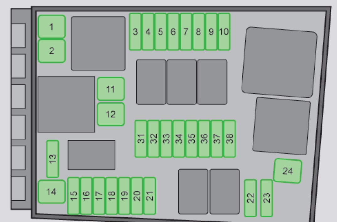 Diagrama de fusíveis do SEAT Leon 5F no compartimento do motor, com foco no sensor de embraiagem.