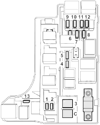 Localização da caixa de fusíveis no compartimento do motor do veículo.
