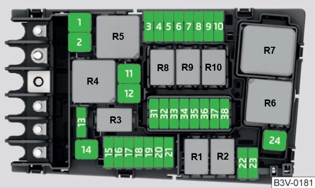 Localização do fusível no compartimento do motor, modelo 2020.