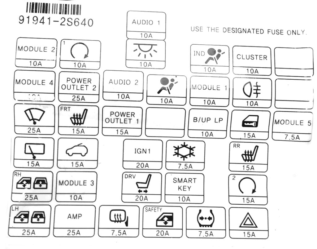 Detalhe do compartimento de passageiros com legenda explicativa.