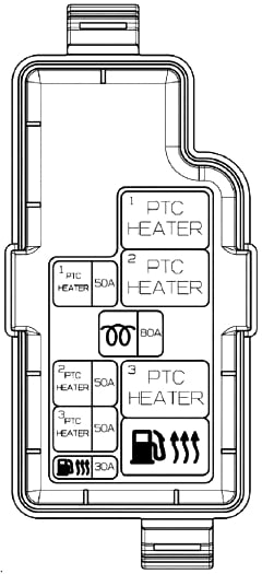 Diagrama da caixa de fusíveis adicional para veículos Diesel.