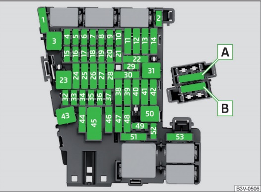 Diagrama de fusíveis do estabilizador de tensão para táxis no painel.