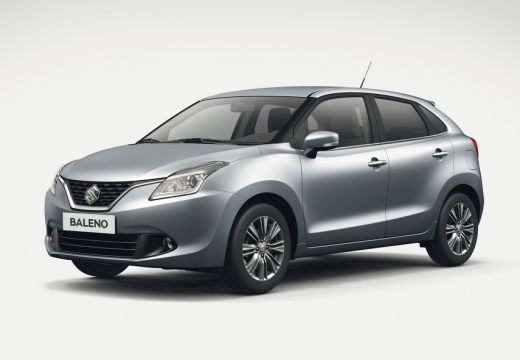Suzuki Baleno (2015-2019) – caixa de fusíveis