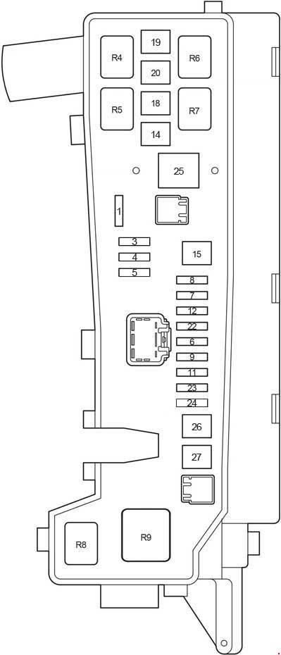 Diagrama de fusíveis para motores 1AZ-FSE, 1AZ-FE, 1ZZ-FE, 3ZZ-FE RHD.