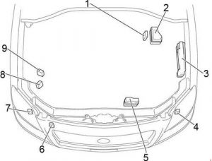 Caixa de fusíveis do compartimento do motor para motores 1AZ-FSE, 1AZ-FE, 1ZZ-FE, 3ZZ-FE RHD.