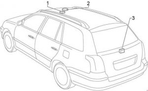 Diagrama de fusíveis para o modelo Toyota Avensis T25 Station Wagon RHD.