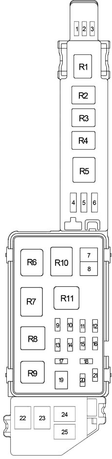 Diagrama da caixa de fusíveis localizada no compartimento do motor.