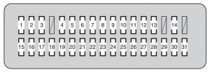 Painel de instrumentos do lado do motorista do Land Cruiser, mostrando AI EX VSV.