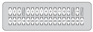 Painel de instrumentos do lado do motorista do Land Cruiser, com medidor de fluxo.