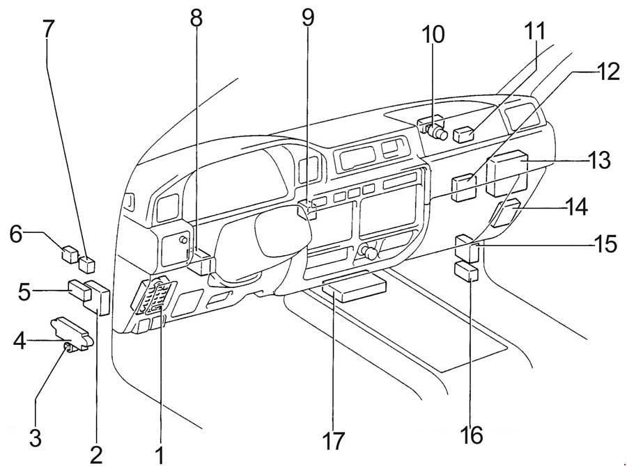 Diagram da localização do fusível 1 do isqueiro no painel.