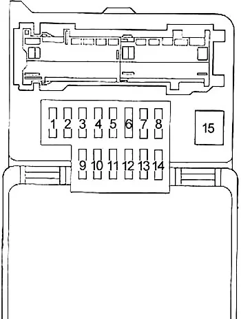 Diagrama Tipo 2 da caixa de fusíveis da cabine, atrás do painel.