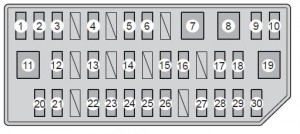 Localização do fusível do isqueiro no painel de instrumentos esquerdo do Prius V.