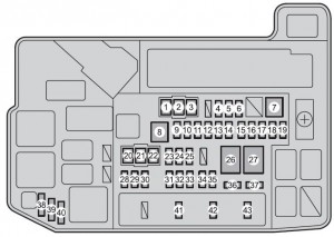 Caixa de fusíveis do motor do Toyota Prius V (2013-2016) com fusível 1.