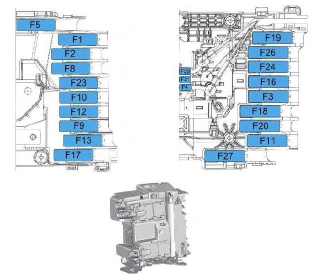 Detalhe da caixa de fusíveis do compartimento do motor, destacando o fusível do ventilador.