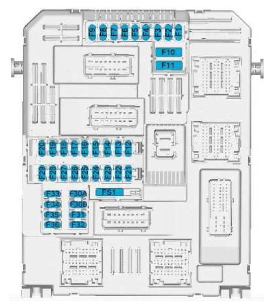 Diagrama da caixa de fusíveis F32 do isqueiro no painel do Toyota ProAce Verso.