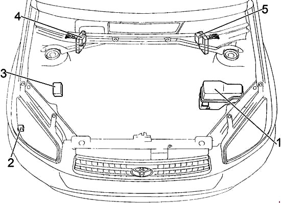 Diagrama da localização dos fusíveis do isqueiro no Toyota RAV4.