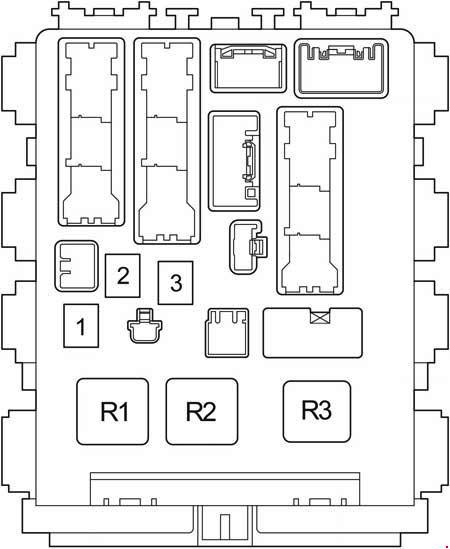 Diagrama dos relés na caixa de fusíveis do painel.