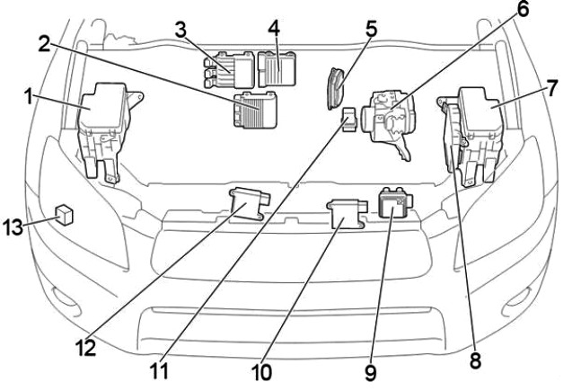 Diagrama da localização dos fusíveis do isqueiro no Toyota RAV4.