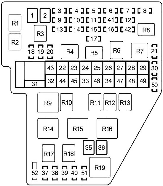 Diagrama da caixa de fusíveis no compartimento do motor.