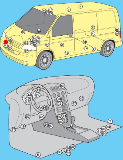 Diagrama de localização das unidades de controle no Volkswagen Caravelle T5/T6.