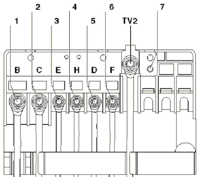 Detalhe do tipo 2 de componentes sob o capô.