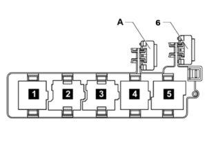 Diagrama detalhado da caixa de fusíveis com relés e terminais.