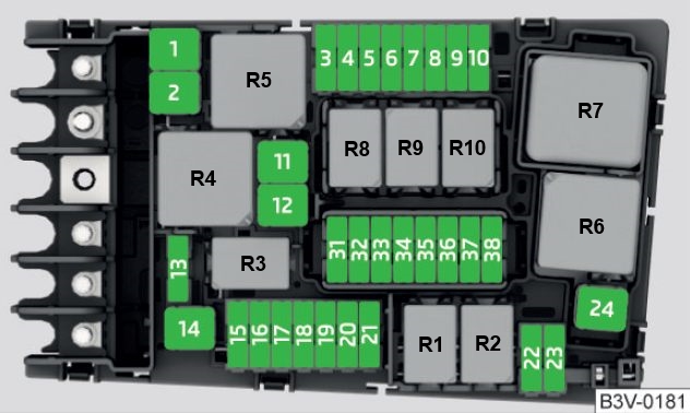 Diagrama detalhado da caixa de fusíveis no compartimento do motor.