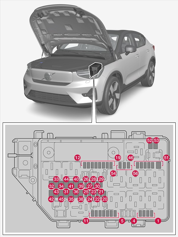Caixa de fusíveis sob o capô do Volvo C40, com transponder.