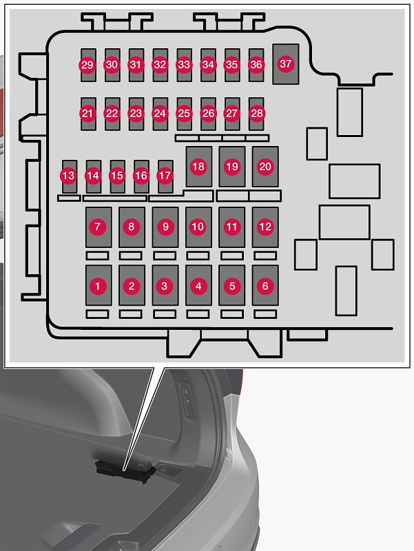 Fusíveis do isqueiro no porta-malas do Volvo V90.