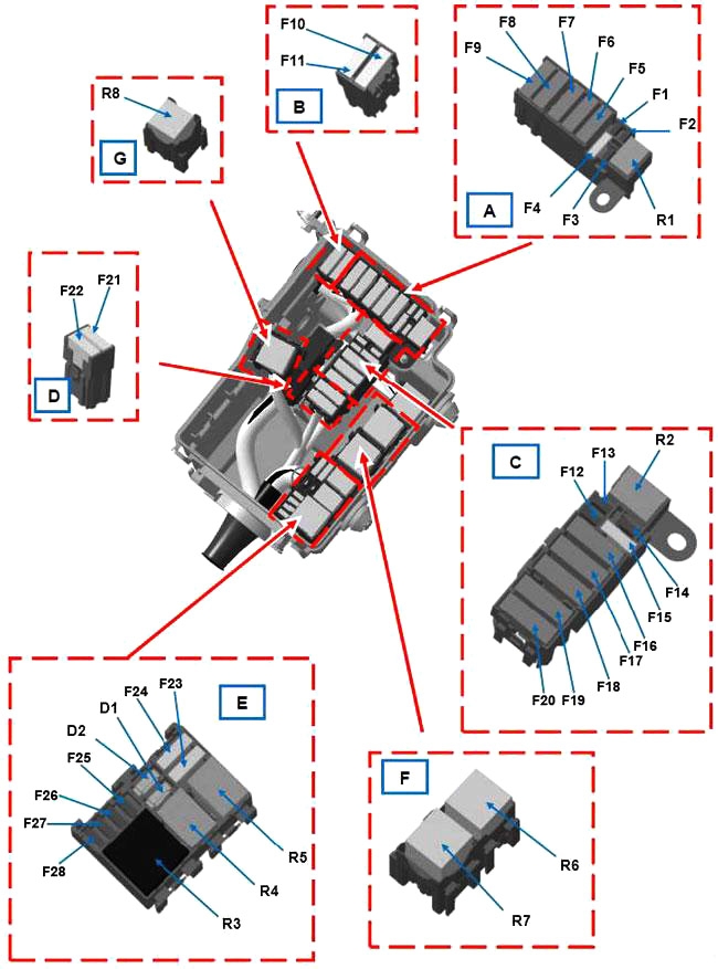 Diagrama técnico do compartimento do motor.